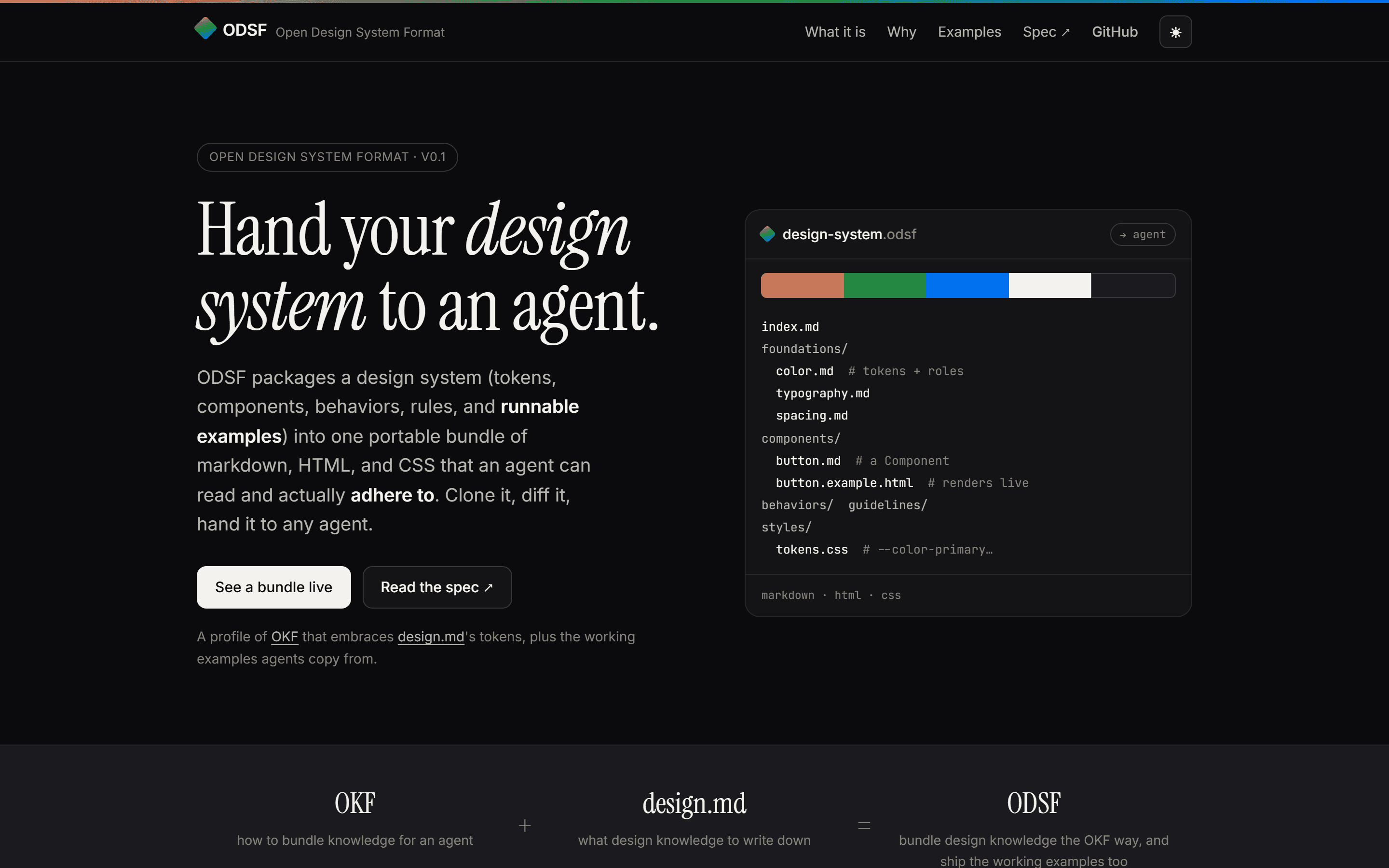 Open Design System Format